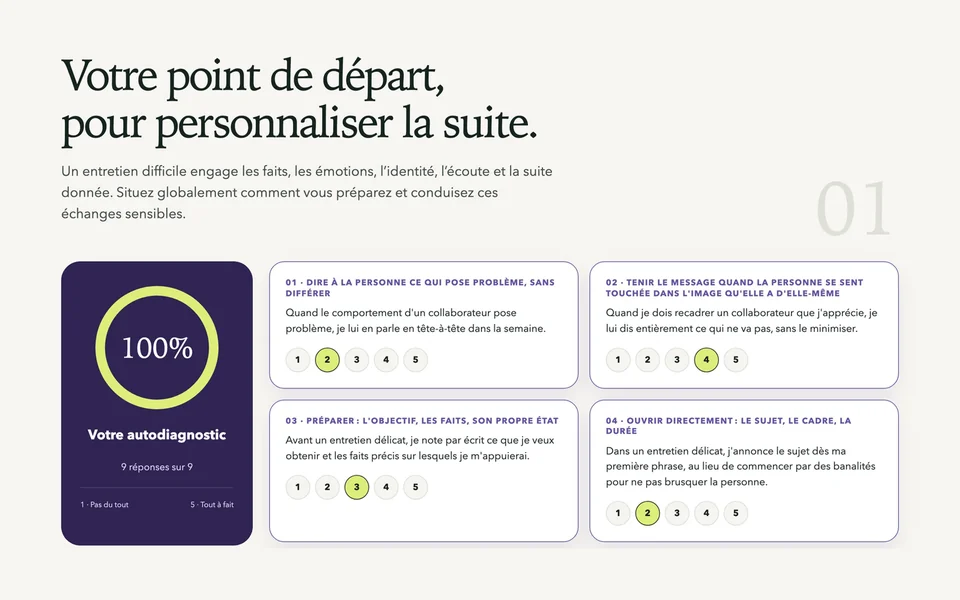 Écran d’autodiagnostic du module « Mener les entretiens difficiles » : neuf affirmations notées de 1 à 5